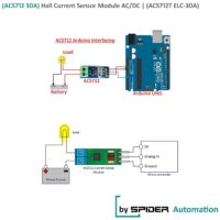 SPIDER Automation (ACS712 30A) Hall Current Sensor Module (ACS712T ELC-30A) AC/DC