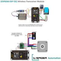 SPIDER Automation (ESP8266 ESP-12E NodeMCU) Wi-Fi Wireless Transceiver Module Development Board Lua Script (AMICA) CP2102