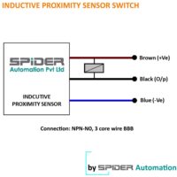 SPIDER Automation (M18, Proximity Sensor Switch) Inductive, Non-Flushed