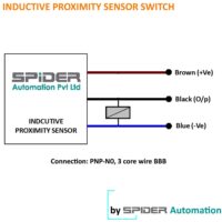 SPIDER Automation (M18, Proximity Sensor Switch) Inductive, Non-Flushed