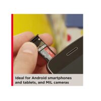 SanDisk Ultra 1TB Class 10 UHS-1 SDXC Memory Card