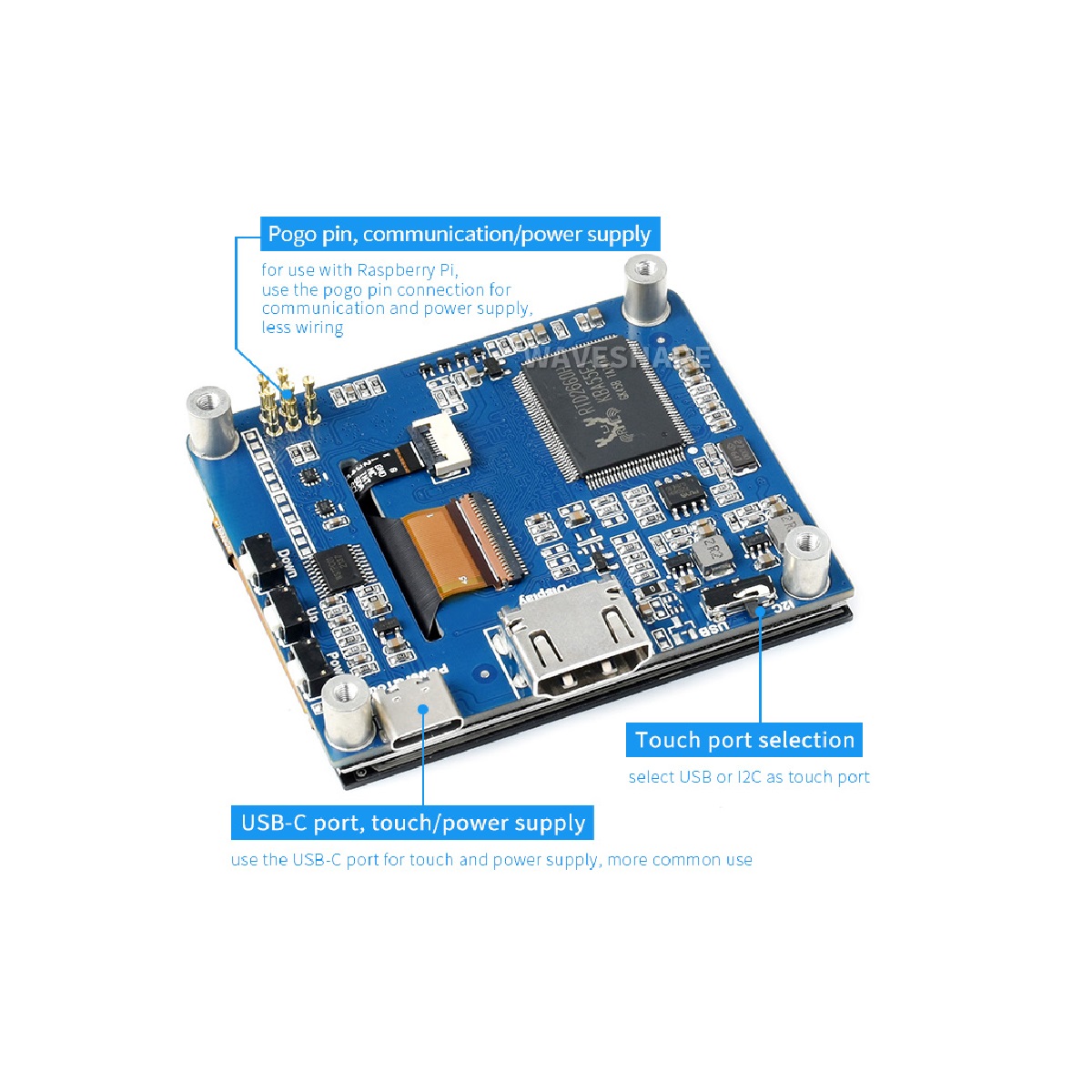 Waveshare 2.8inch HDMI IPS LCD Display - Image 5