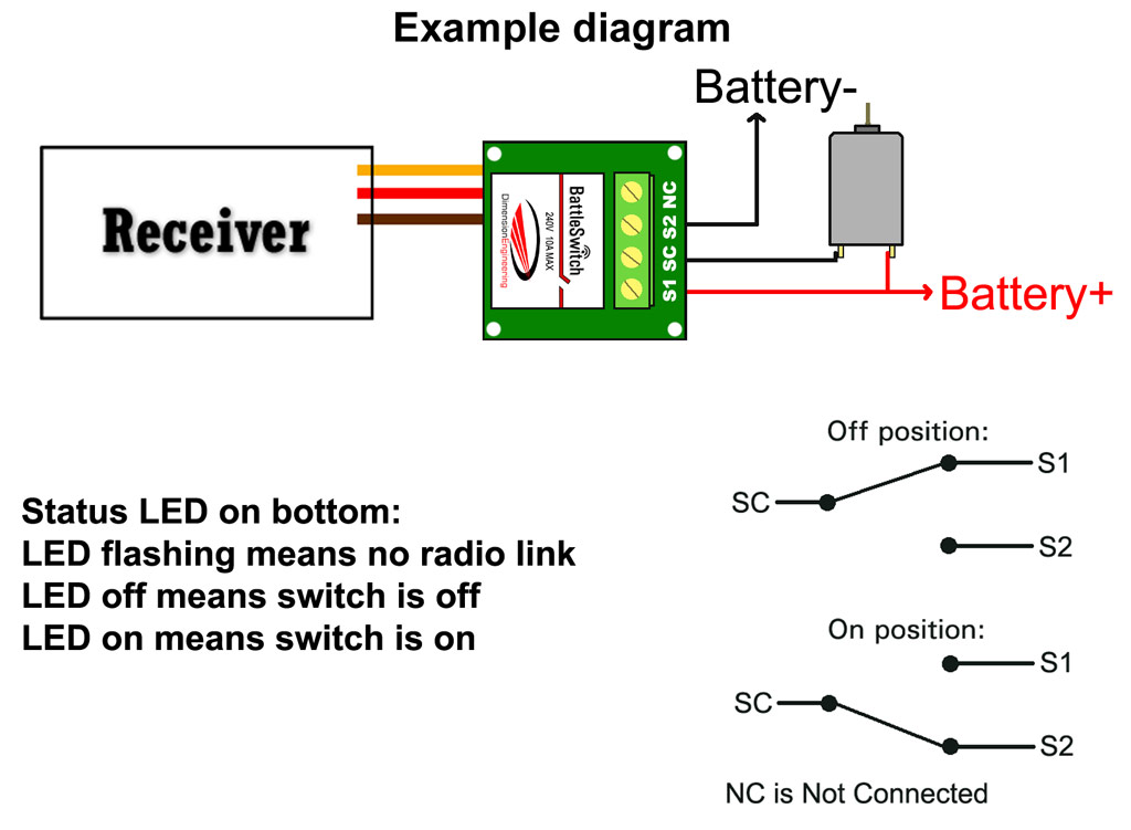 BattleSwitch radio controlled 10A relay (Dimension Engineering) - Image 3