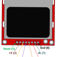 Nokia 5110 LCD Display Module ? Red