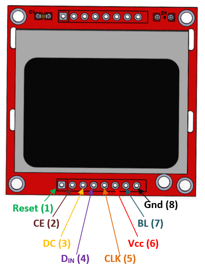 Nokia 5110 LCD Display Module ? Red - Image 4