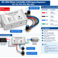 20A PWM DC Motor Speed Regulator Module | 9V-60V 1200W Heavy-Duty Brushed DC Motor Speed Controller