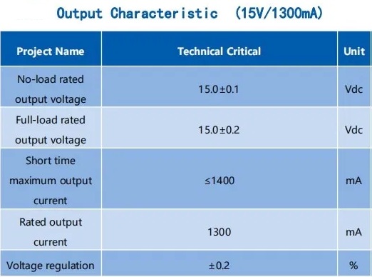 Hi Link HLK 20M15 15V/20W Switch Power Supply Module - Image 4