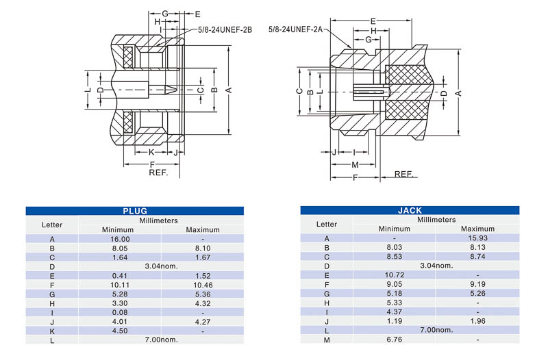 N-Type Male RF Coaxial Connector | Straight 180° Crimp Type | 50Ω Cable Mount - Image 7