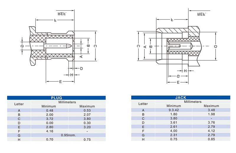 MCX Male Connector | Straight | Through-Hole PCB Mount | Gold-Plated | 50Ω - Image 4