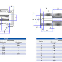 Plate Edge SMB Male Straight For PCB