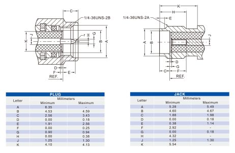 SMA Female Right-Angle (90°) Through-Hole PCB Connector | 50Ω | Gold-Plated | High-Performance RF Jack - Image 5