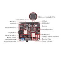 Hiwonder Raspberry Pi 5 Expansion Board Model C ? without Heatsink