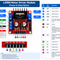 L298N Based Motor Driver Module | 5V-35V 2A Dual H-Bridge DC & Stepper Motor Controller