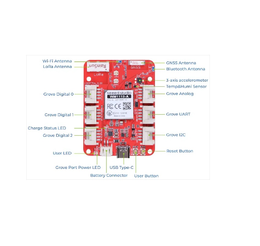 Seeed Studio Wio Tracker 1110 Development Board - Image 2