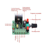 PWM Generator Module for Stepper Motor Driver with Forward and Reverse Function