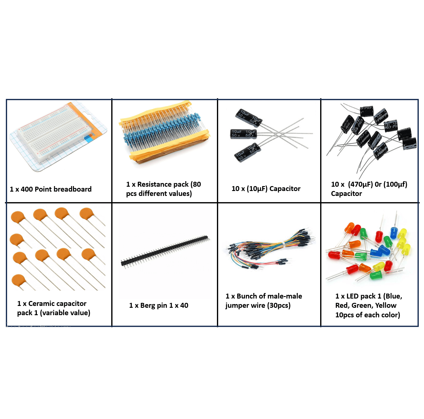 Beginner Electronics Component Starter Kit | Prototyping Essentials