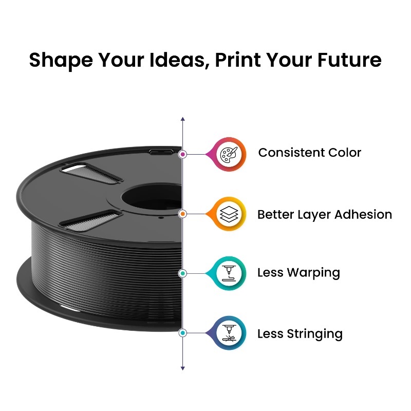 AlmightyFila 3D Printer Filaments PLA PRO GLOSSY BLACK 1.75 MM / 1 KG - Image 4