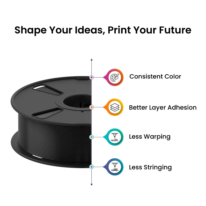 AlmightyFila 3D Printer Filaments PLA+ JET BLACK 1.75 MM / 1 KG - Image 3