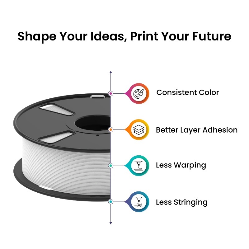 AlmightyFila 3D Printer Filaments PLA+ Transparent White 1.75 MM / 1 KG - Image 3
