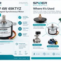 (SPIDER Automation) AC220V 4W 49KTYZ Permanent Magnet Synchronous Motor (15 RPM)