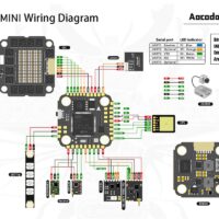 F7 MINI V1.0 Flight Controller +35A 2-5S BLHELI_S 4 in 1 ESC Flytower