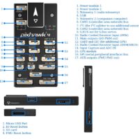 Holybro Original Pixhawk PX4 Flight Controller (without GPS)