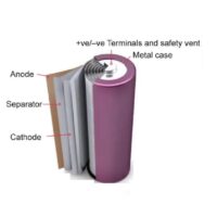 DMEGC INR18650-26E 3.7V 2600mAh Li-Ion Battery
