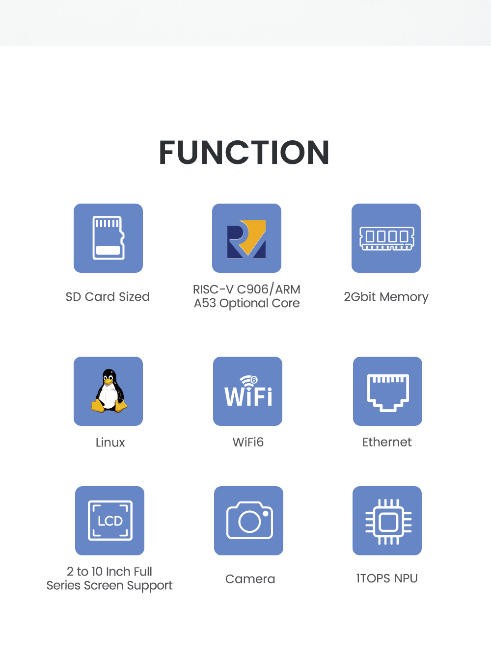 (SPIDER Automation) Sipeed LicheeRV Nano (WE) SG2002 | RISC-V Linux Development Board | Wi-Fi 6 & NPU - Image 3