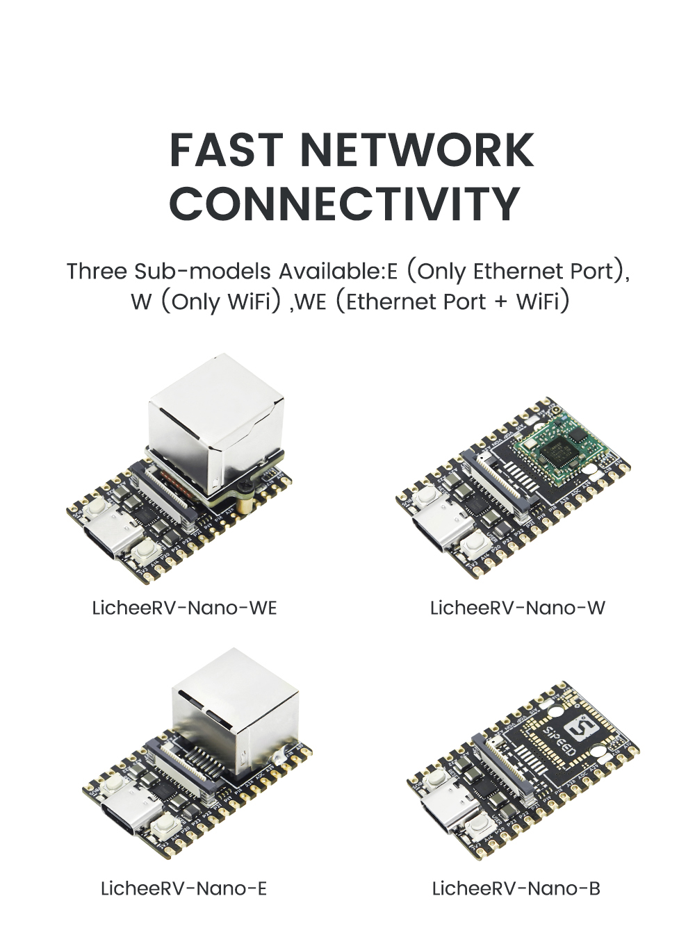 (SPIDER Automation) Sipeed LicheeRV Nano (WE) SG2002 | RISC-V Linux Development Board | Wi-Fi 6 & NPU - Image 5